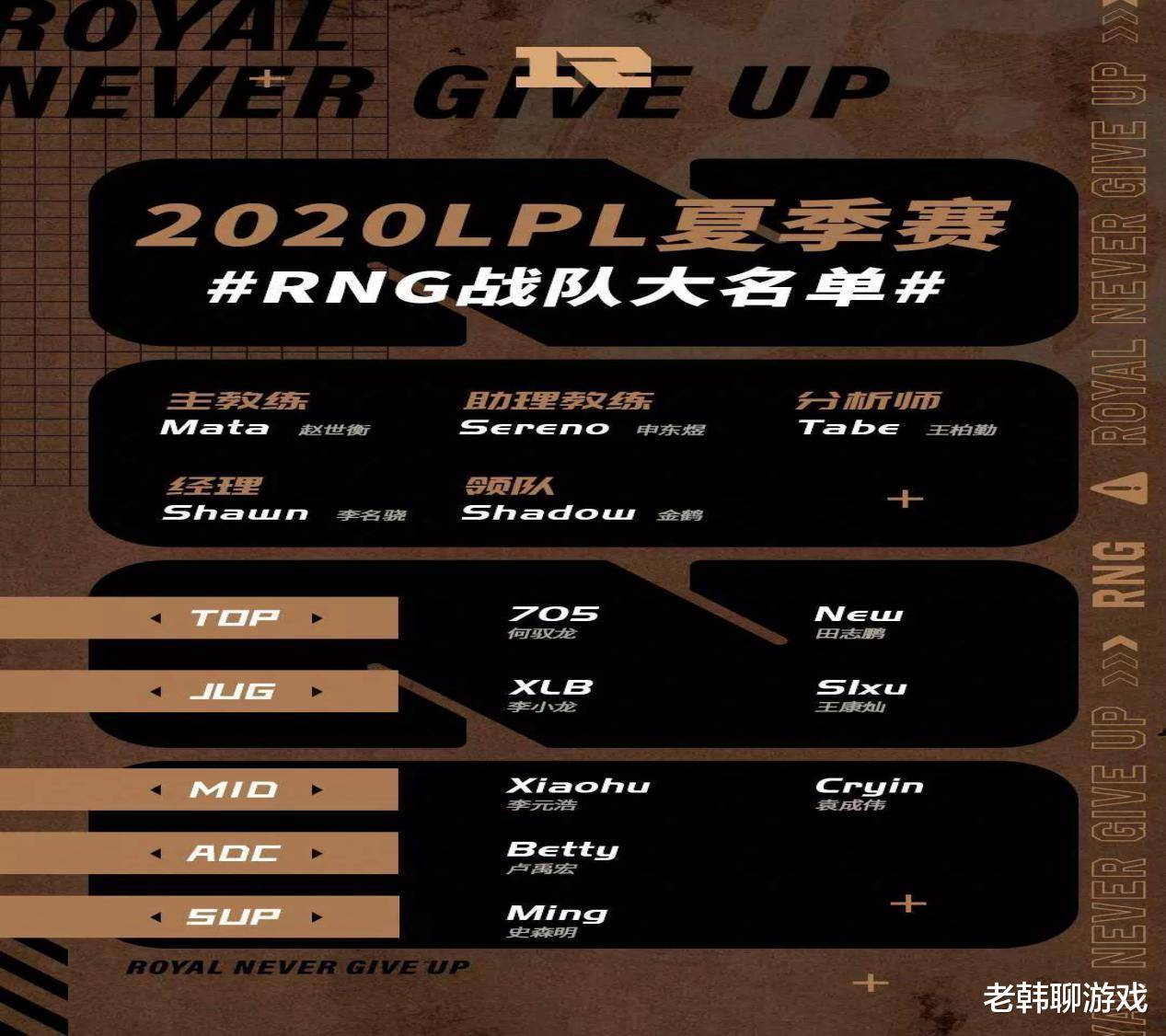 问鼎娱乐-关于Ning赛事官方发布惊险取胜新规,RNG争议不断!的信息